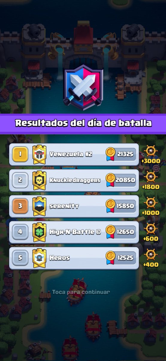 Buena semana de guerra dándolo todo