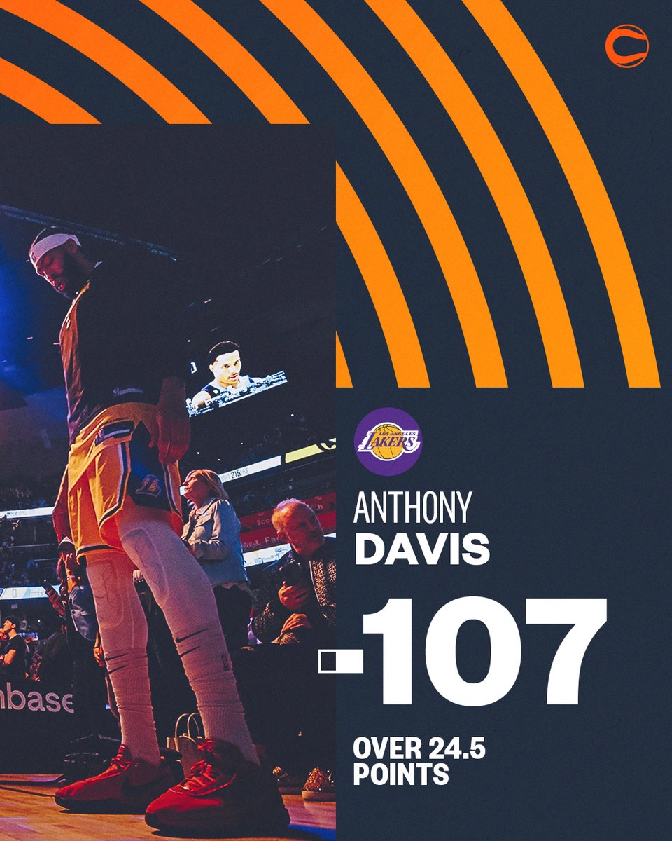 Covers on Twitter ".sportingview_27's best bet for Grizzlies vs