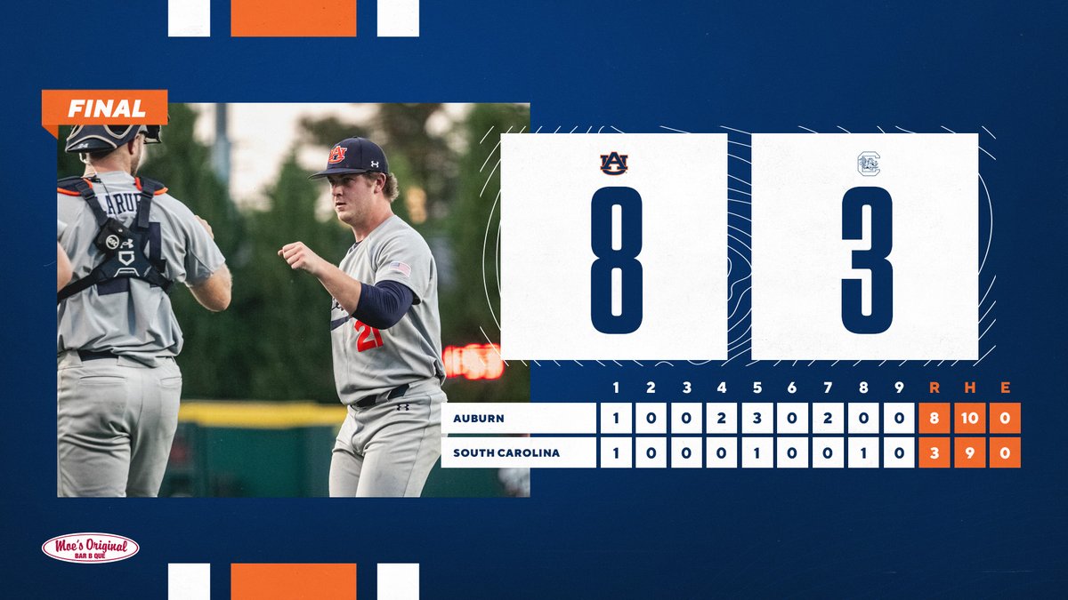 AuburnBaseball's tweet photo. Statement in the series opener! 👊

#WarEagle https://t.co/l9jvhAt5w2