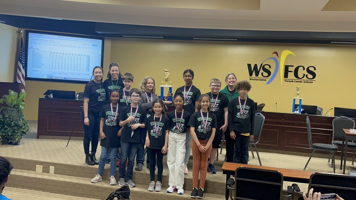 Southwest Elementary (@swes_gcs) on Twitter photo 2nd place winners in the Regional Battle of the Books Competition!!!!! 
We are so proud of the hard work and dedication!!!!! 
Great job students, coaches and parents!!!! <a href="/GCSchoolsNC/">Guilford Co. Schools</a> <a href="/Super_GCS/">Dr. Whitney Oakley</a> @GCSLibrary 2nd place winners in the Regional Battle of the Books Competition!!!!! 
We are so proud of the hard work and dedication!!!!! 
Great job students, coaches and parents!!!! <a href="/GCSchoolsNC/">Guilford Co. Schools</a> <a href="/Super_GCS/">Dr. Whitney Oakley</a> @GCSLibrary