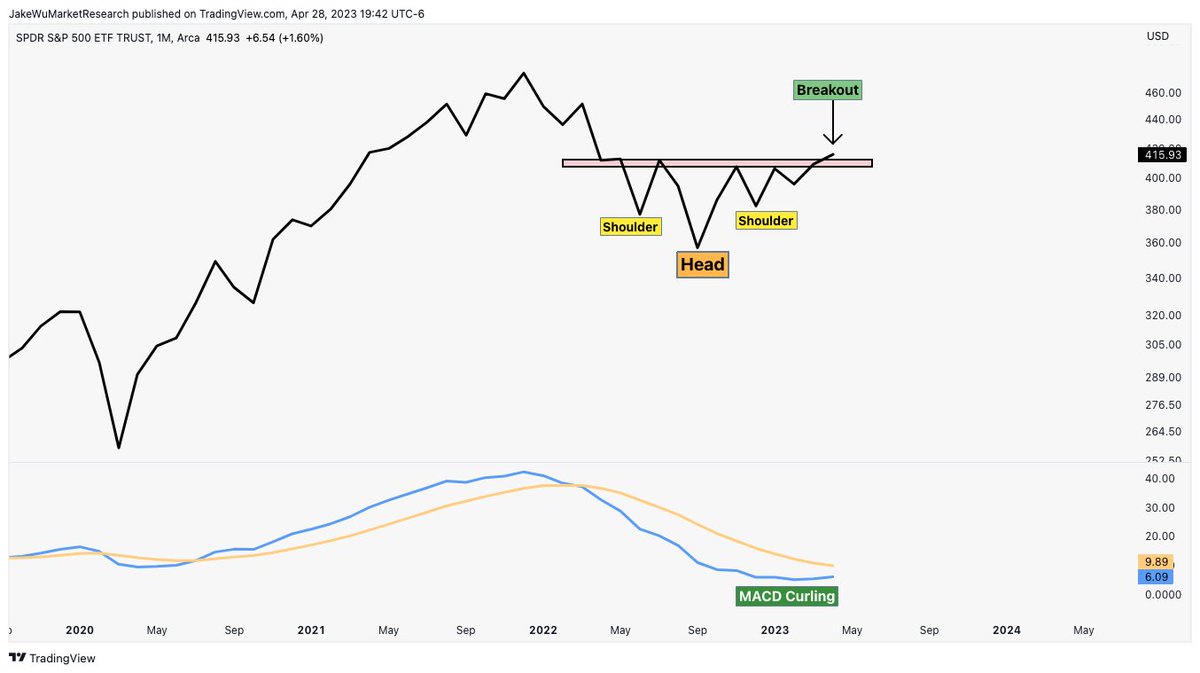 Jake Wujastyk tweet media