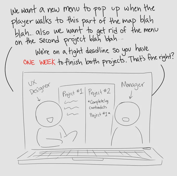 (Mini work rant) So uh no new art for the next couple weeks probably unless I finish the projects ahead of schedule ahaha