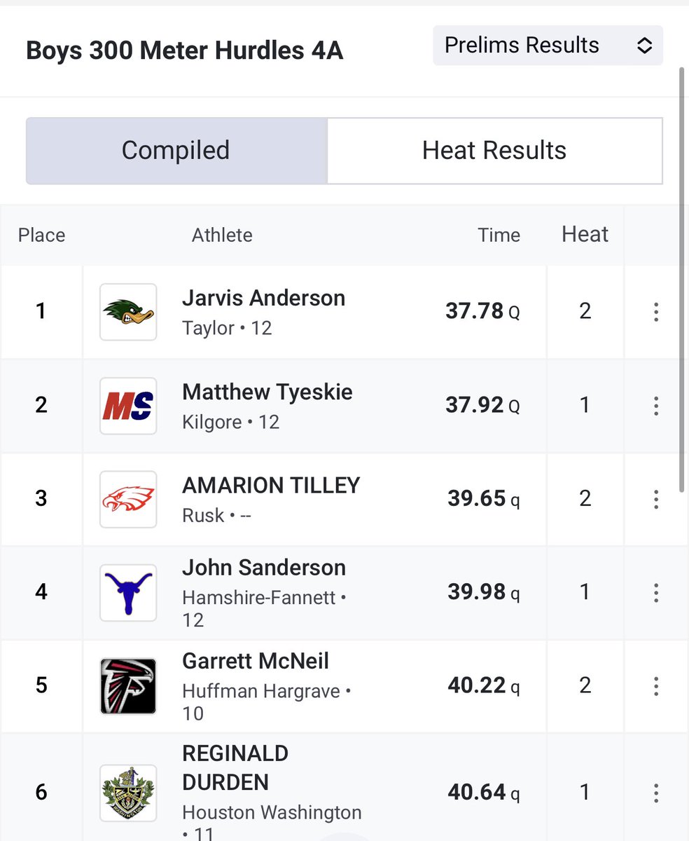 Huffman Track & Field / CC tweet media