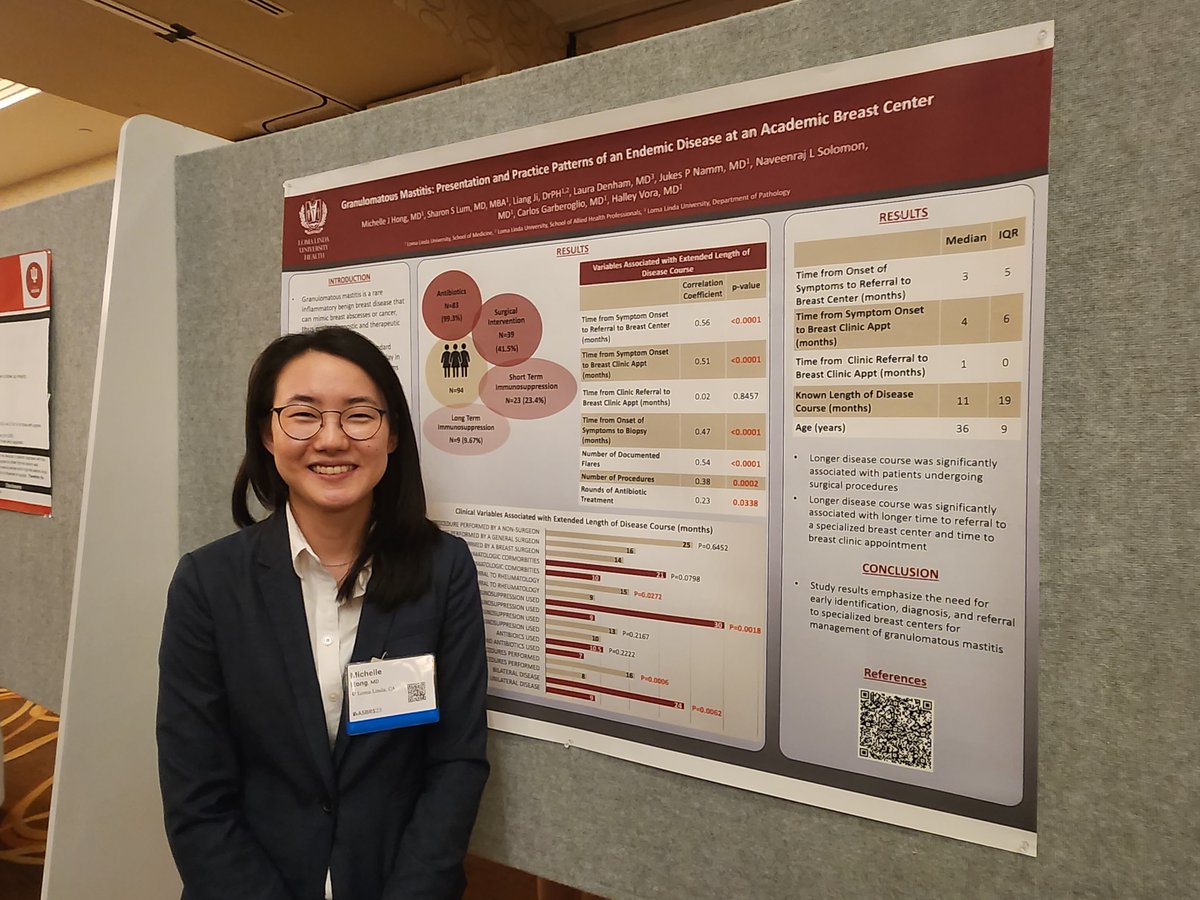 DrSharonLum's tweet photo. So proud of our #llusurgery PGY3 Michelle Hong &amp; CGSO fellow @RhamiKhorfan , plus research PGY4 @kirithiga now @UCSFCancer  &amp; recent grad/Stanford breast fellow Dr. David Foulad #ASBrS23 @ASBrS @DrJukesNamm  @lovelyday_2010  @SaraGrossiMD @Sharon_Kiang_MD https://t.co/4GrKLWH0d8