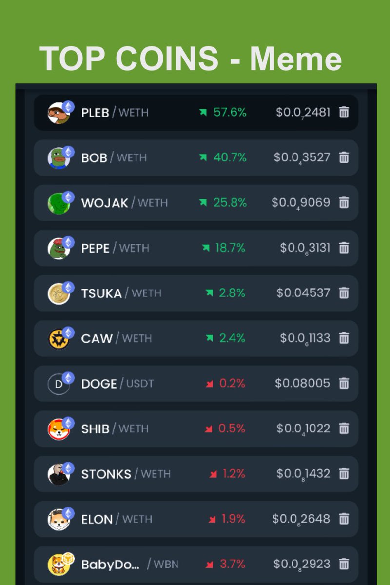 TopCoin🍊 tweet media