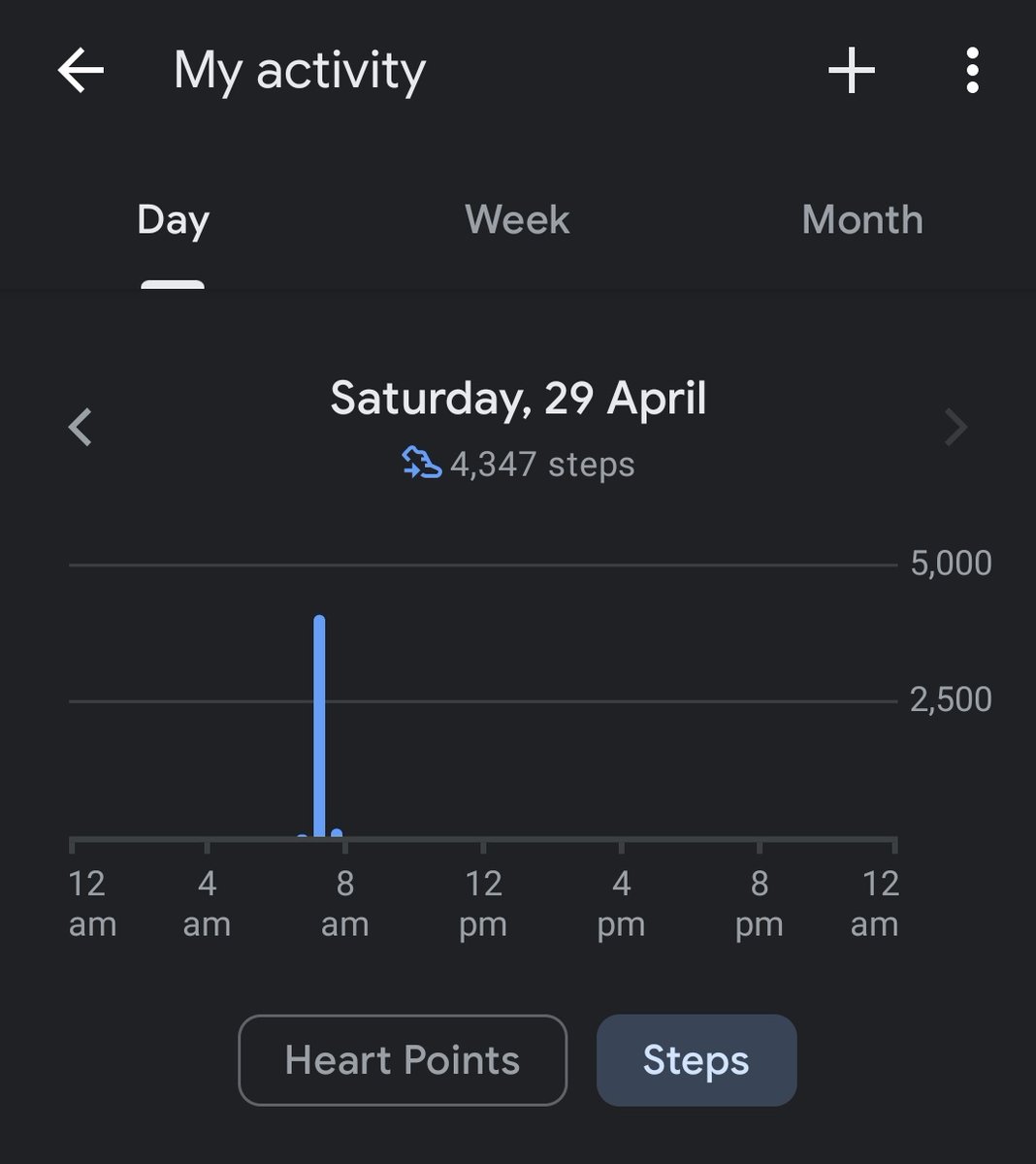 GadgetGuy99's tweet photo. #Day112 #Fitness #FitIndia https://t.co/vNSlKkAuJq