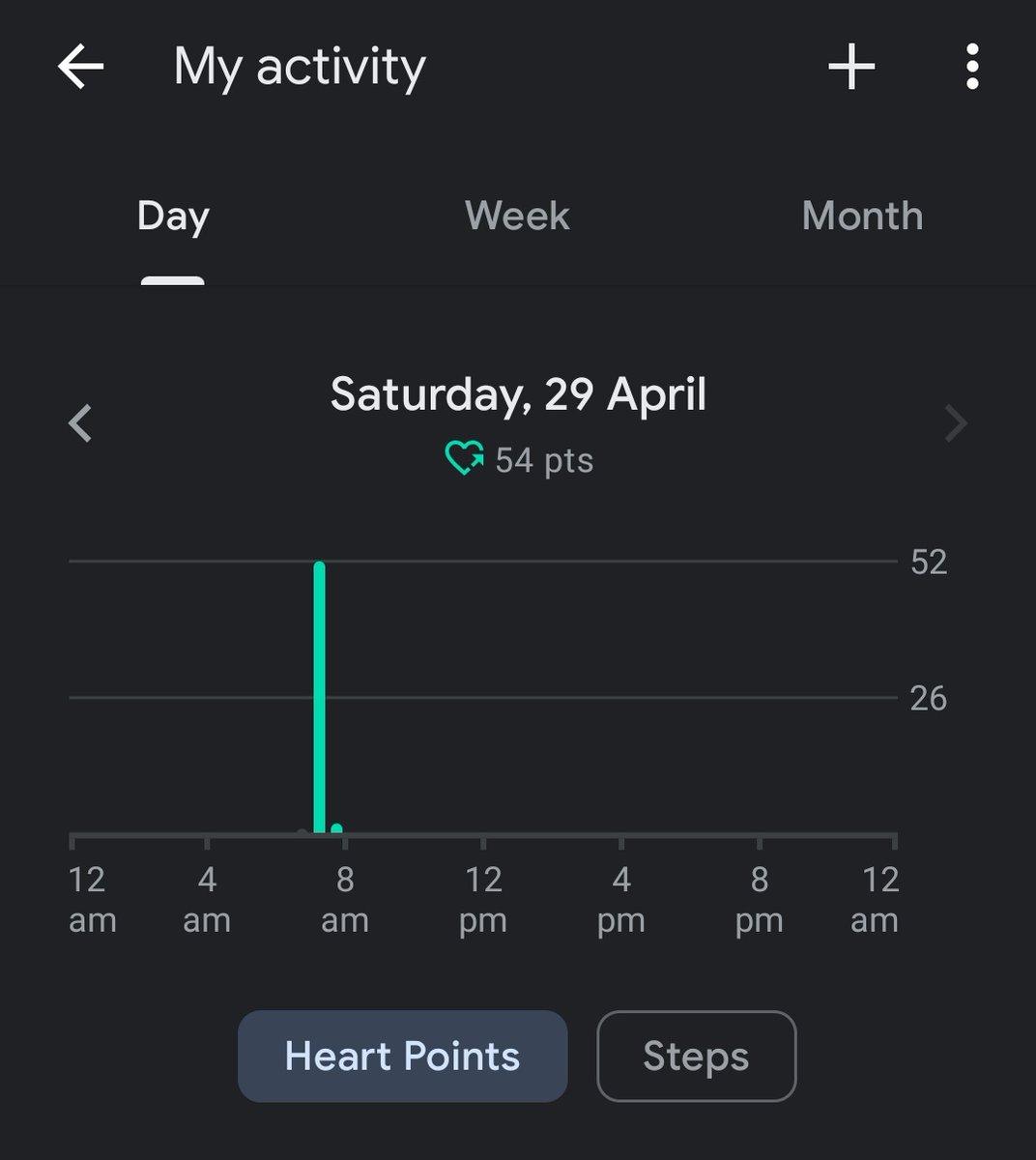 GadgetGuy99's tweet photo. #Day112 #Fitness #FitIndia https://t.co/vNSlKkAuJq