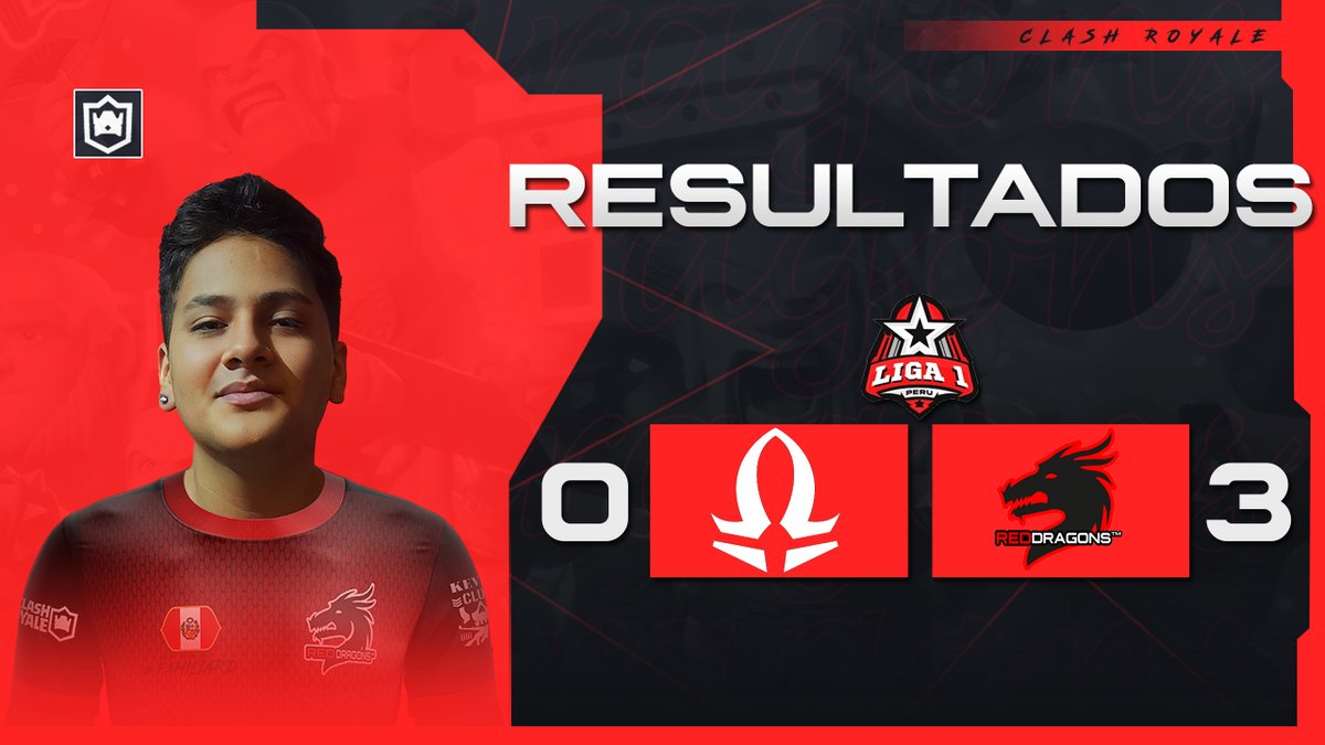 Red Dragons (@redragons01) on Twitter photo #CR | VICTORIA🇵🇪
La escudra nacional saca un buen resultado ante un complicado rival 🔥
✅ 3-0
🆚 <a href="/_AS_Gaming/">AS Gaming</a>
🏆 <a href="/Liga1_CRPeru/">Liga 1 CR • Perú</a>
👥 JUGADORES
👤 <a href="/davidvenpers01/">David V</a> 🎖️
👤 <a href="/YupanFernando/">FernandoYM30</a> 🎖️
👤 <a href="/CR_SergioM/">Sergio</a> 🎖️
👤 <a href="/Ander_ZJ/">𓆩AnderXXXon𓆪</a> 🎖️
🗣️ <a href="/KevinBloxJC_28/">到KevinBloxJC☘️✨</a>
🗣️ <a href="/SparkyTlo/">TK Sparky CR</a> #CR | VICTORIA🇵🇪
La escudra nacional saca un buen resultado ante un complicado rival 🔥
✅ 3-0
🆚 <a href="/_AS_Gaming/">AS Gaming</a>
🏆 <a href="/Liga1_CRPeru/">Liga 1 CR • Perú</a>
👥 JUGADORES
👤 <a href="/davidvenpers01/">David V</a> 🎖️
👤 <a href="/YupanFernando/">FernandoYM30</a> 🎖️
👤 <a href="/CR_SergioM/">Sergio</a> 🎖️
👤 <a href="/Ander_ZJ/">𓆩AnderXXXon𓆪</a> 🎖️
🗣️ <a href="/KevinBloxJC_28/">到KevinBloxJC☘️✨</a>
🗣️ <a href="/SparkyTlo/">TK Sparky CR</a>