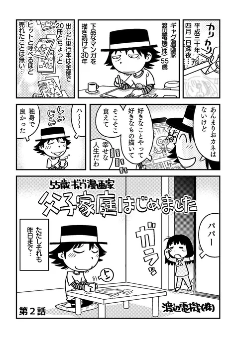 55歳の独身マンガ家に8歳の娘ができた話(1/2) #育児漫画 #父娘ぐらし 第2話じゃよ('ω`)