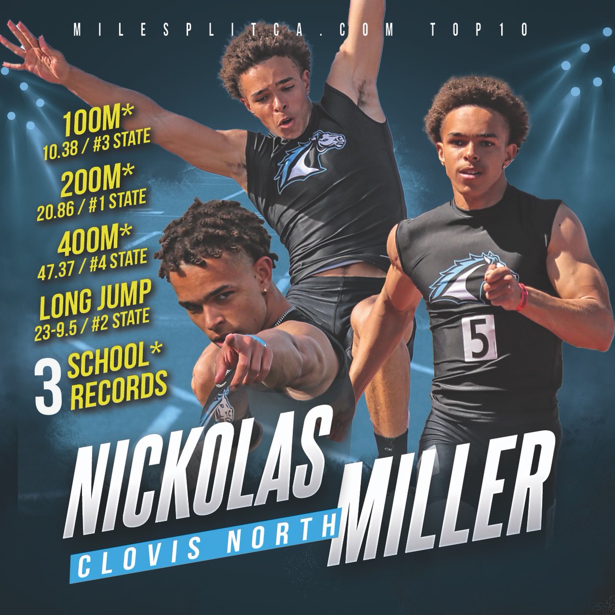 What does he NOT do?  Clovis North's <a href="/N1ckM1llerr/">Nickolas Miller</a>  belts out a 47.37 in the 400m at the Reedley Invit tonight!  Calif. State top 5 in 4 events and owner of 3 school records (100, 200, 400)🔥🔥⚡️⚡️⚡️ <a href="/cntrack/">Clovis North Track & Field</a> <a href="/USC_Track_Field/">USC Track & Field / XC</a> @MilesplitCA
