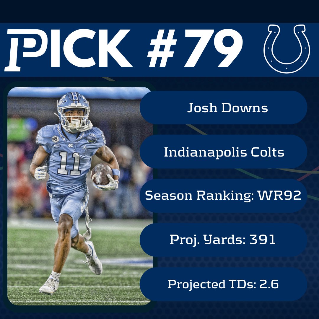 PlayerProfiler on Twitter "Anthony Richardson gets a weapon! Josh Downs