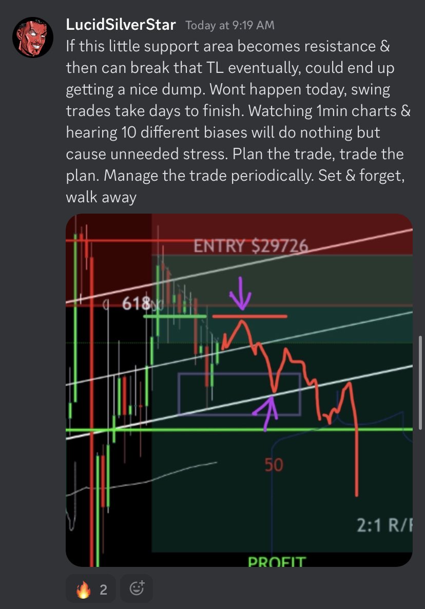 LucidSilverStar's tweet photo. Just a glimpse of the play by plays I lead my troops through.
We’re in another trade we can’t lose now.
Win a lot, or win a little, as long as we stay winning, which we do & I draw the battle plans 🤝
#BTC $BTC #BiTCoin
#RegularOccurrence
👨🏻🎨 https://t.co/WUiBmKxmyD