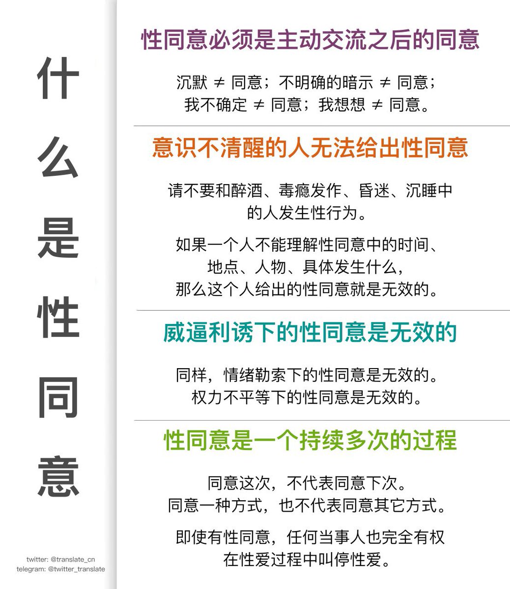 translate_cn's tweet photo. 什么是性同意

https://t.co/kTzcDMFA0F https://t.co/hb0SwhPzc5