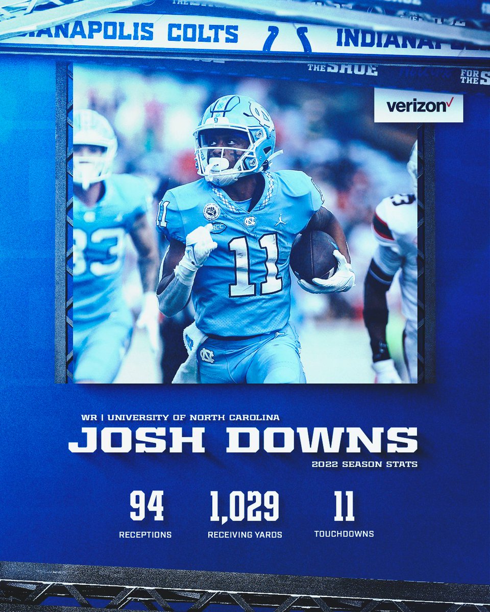 Colts's tweet photo. The numbers speak for themselves. #ForTheShoe https://t.co/5NSC1SDRwo