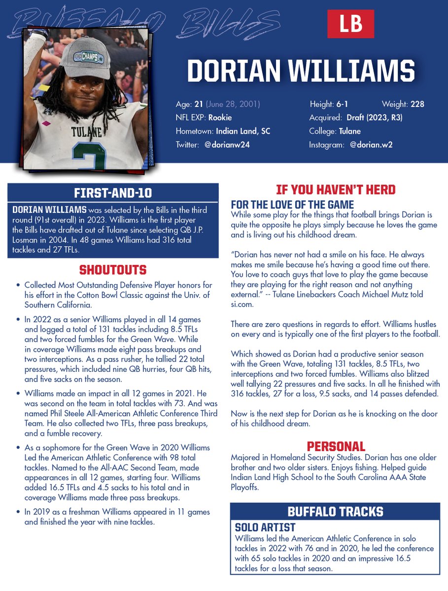 The Bills have selected LB Dorian Williams out of Tulane with the 91st overall pick in round 3.