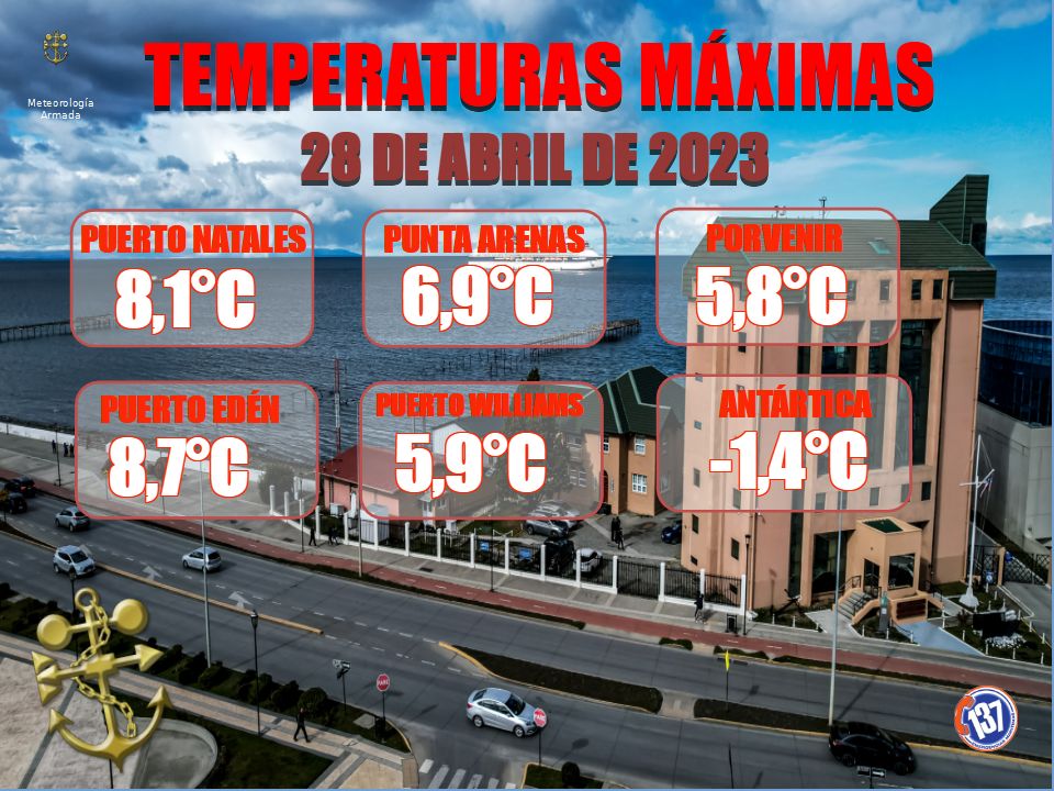 Centro Zonal de Meteorología Marina tweet media