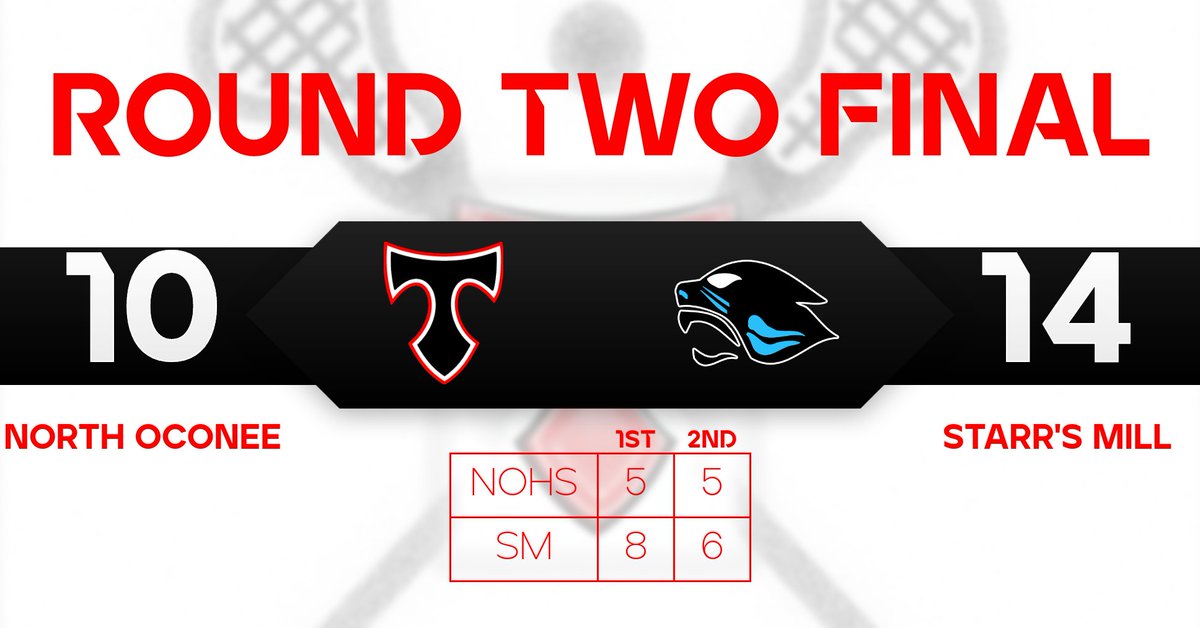 Great season Titans!! We are so proud of you all, and we can't wait to see you back out on the field next year!

To our Senior Boys..... as a Titan Nation, we wish you the best in your post high school endeavors!!