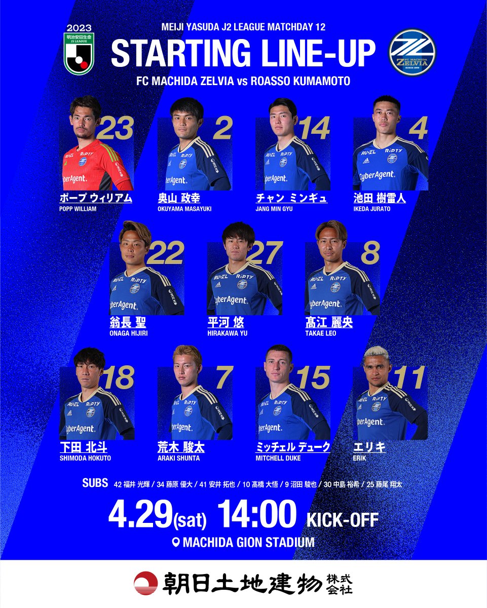 FcMachidaZelvia's tweet image. 📣 #0429熊本  メンバー発表
🆚 #ロアッソ熊本
スターティングメンバーが発表されました‼️

今日も皆様と一緒に闘います‼️
応援よろしくお願いします🙇🏻‍♂️

スタジアムに来られない方は #DAZN で共に👇
prf.hn/click/camref:1…

#FC町田ゼルビア #zelvia