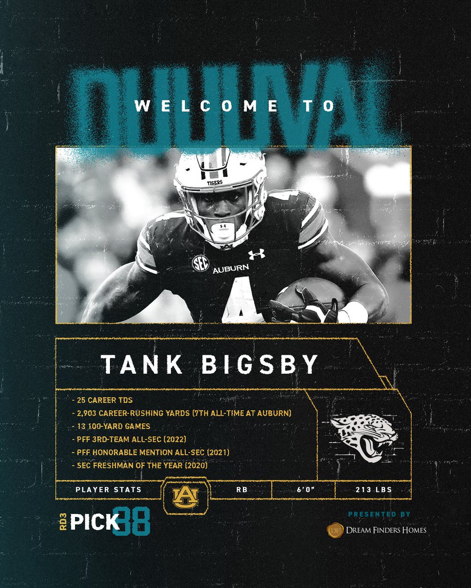Jaguars's tweet photo. Plenty of gas in the Tank ⛽

@Dream_Finders | #NFLDraft https://t.co/t8JmoBd1fw