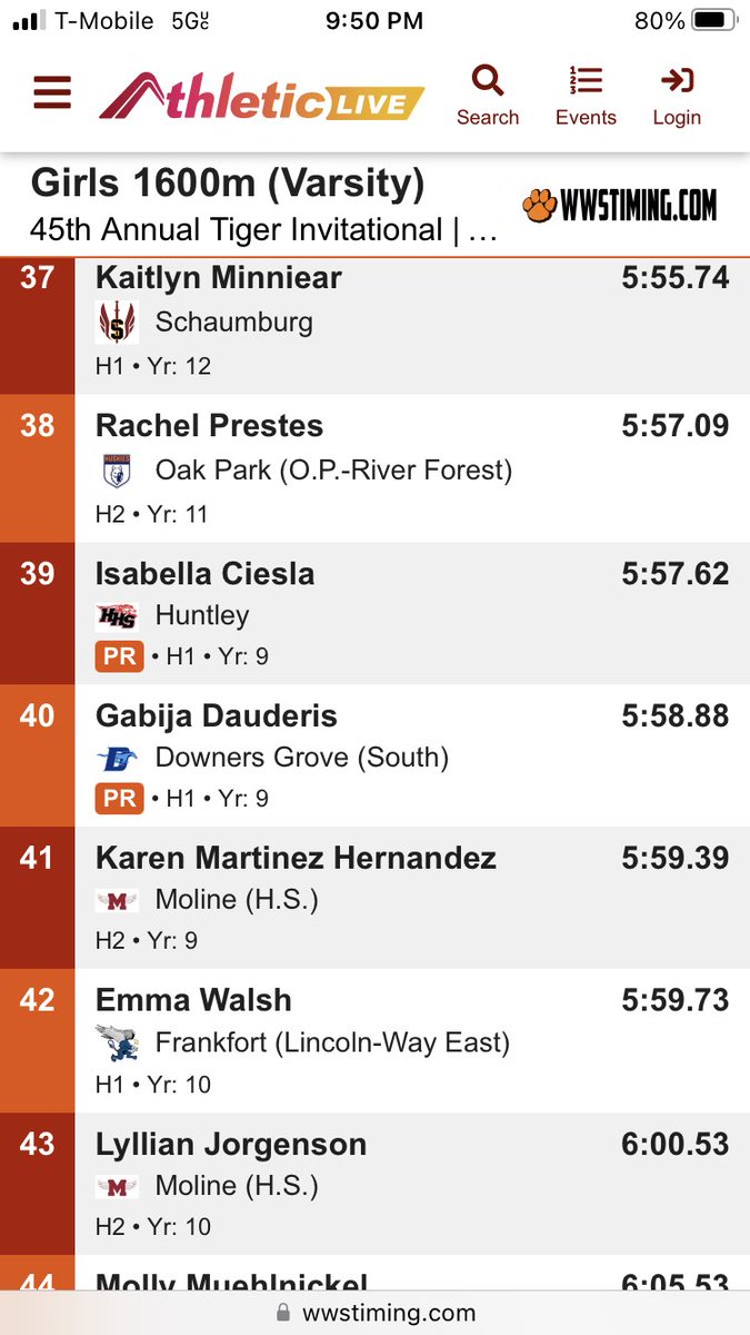 RedRaiders_GTF's tweet photo. Izzy Ciesla joins the sub 6 club tonight!!! Great effort the entire race! #goals https://t.co/WOrv7hQSGY