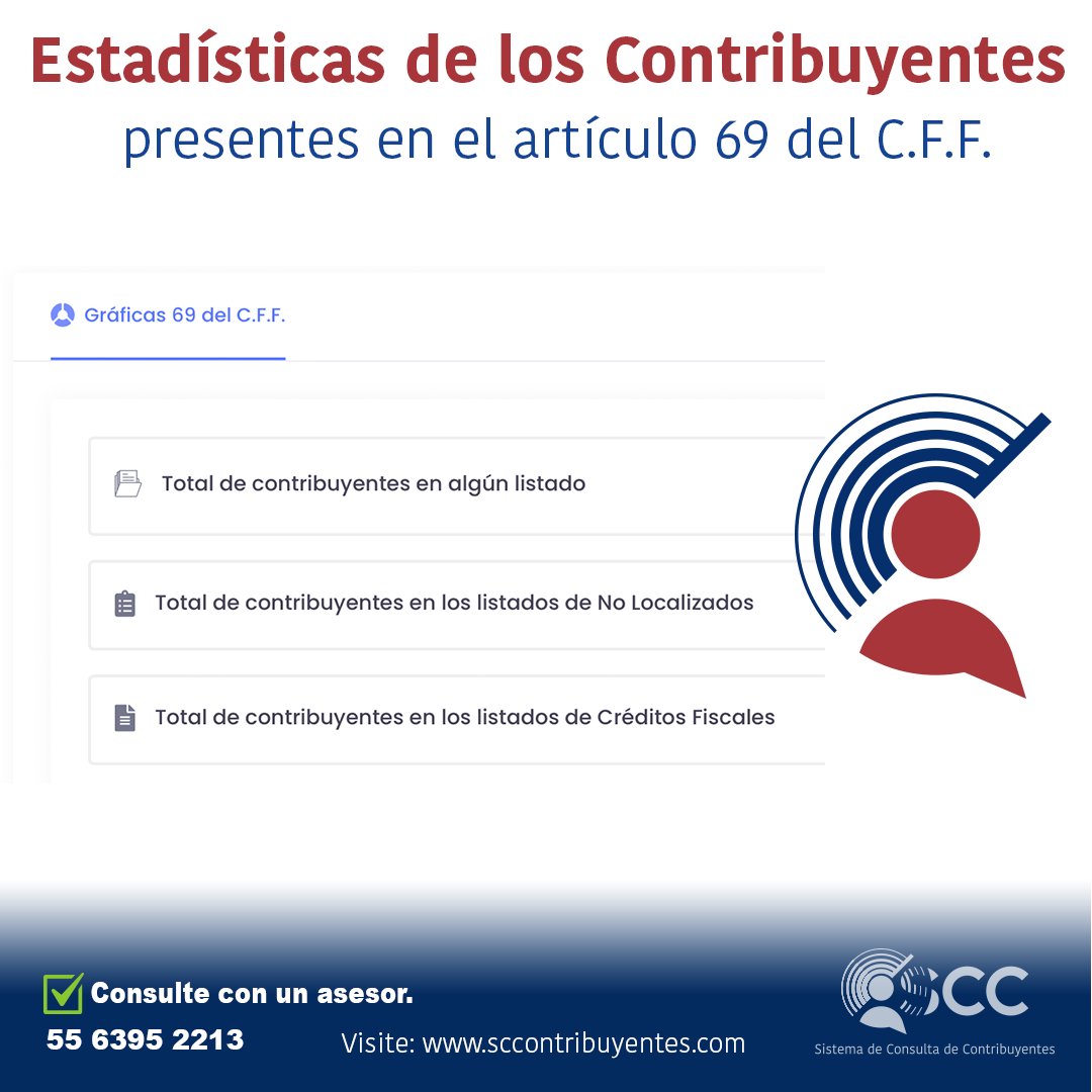 SISTEMA DE CONSULTA DE CONTRIBUYENTES (@SCC_Sistema) / Posts / X