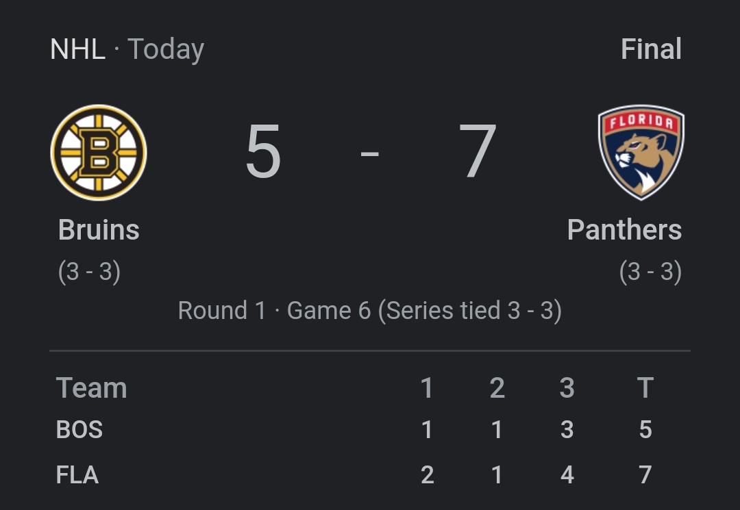 Well, I don't know about you, but I sure didn't see that coming  #nhl #playoffhockey #BostonBruins #FloridaPanthers