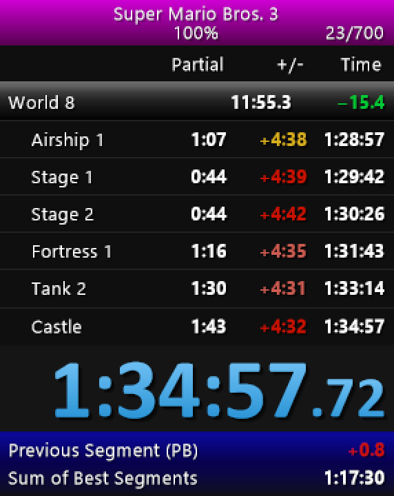 A little slow, but there's something to be said for consistency! I'll shave those 4-5 minutes off!