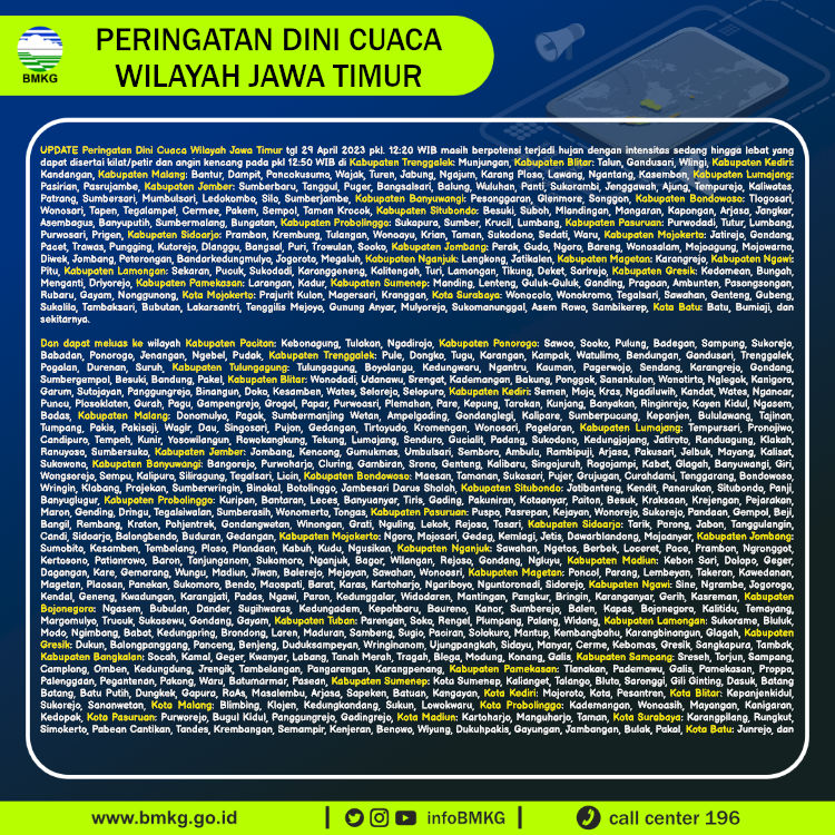 BMKG tweet media