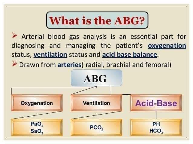 ravirajyadv143's tweet image. Arterial Blood Gases #ABGs
#medicalstudent #learningtricks