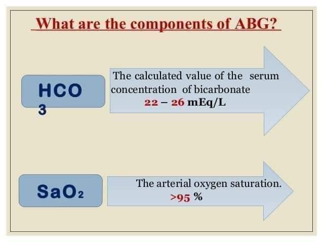 ravirajyadv143's tweet image. Arterial Blood Gases #ABGs
#medicalstudent #learningtricks