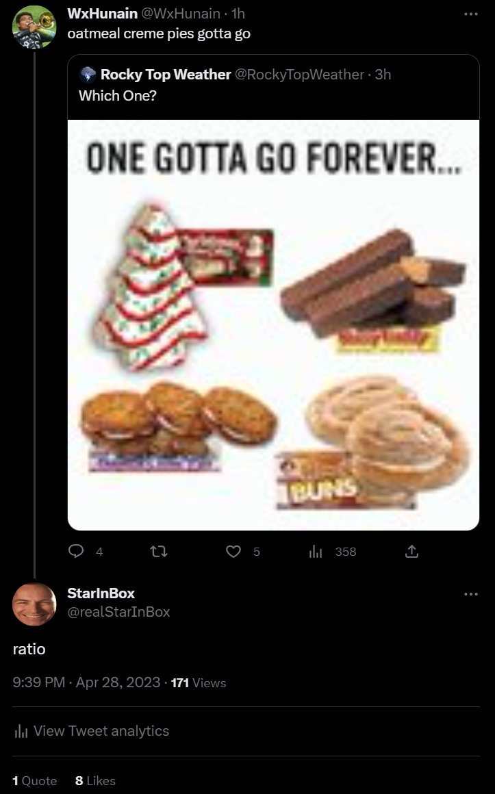starinbox-on-twitter-i-have-decrowned-the-ratio-king
