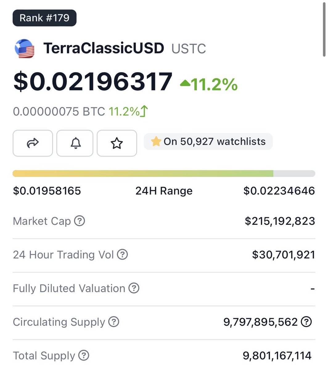 LunaClassicHQ's tweet photo. $USTC is back 💹 https://t.co/gRBBLryY3g