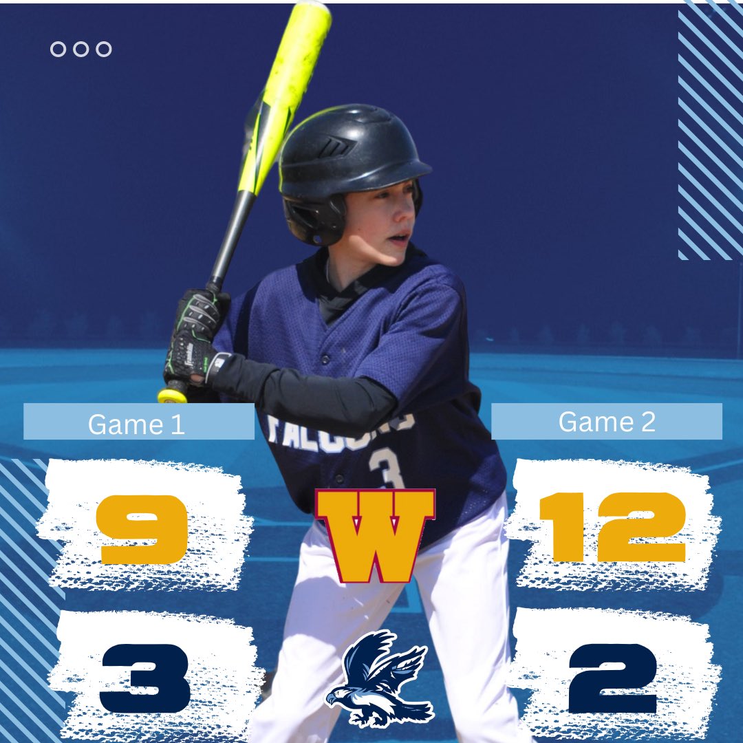 Parkview Christian Athletics tweet media