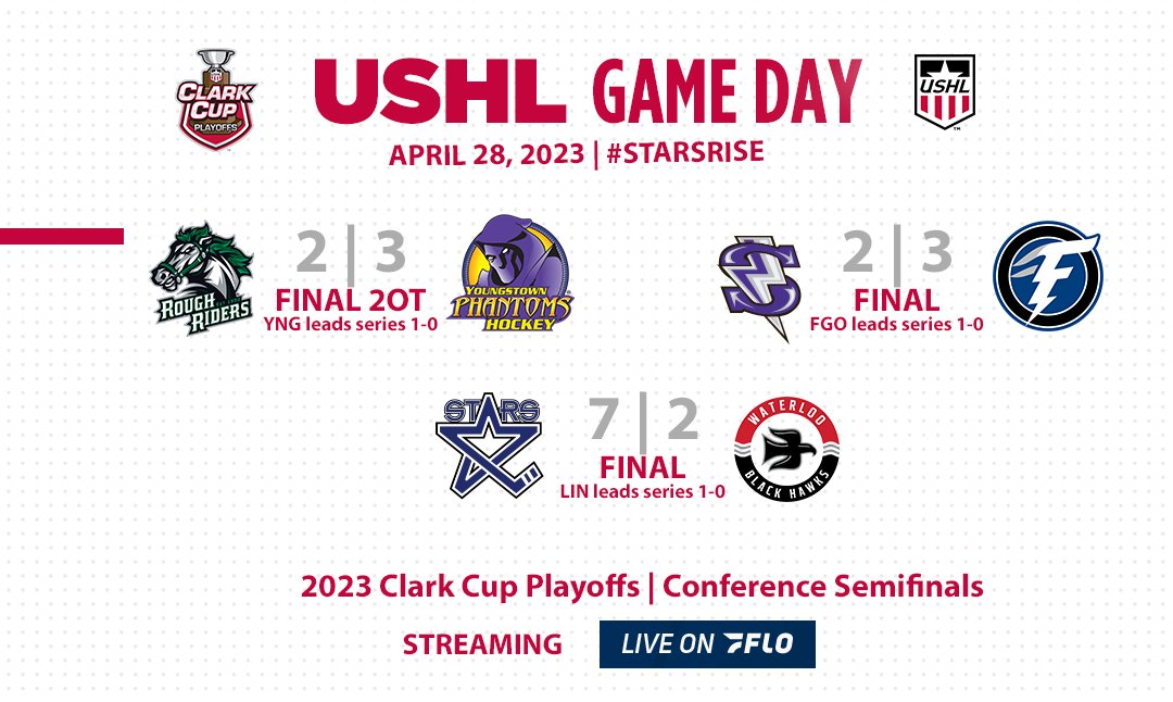 USHL on Twitter "First night of the 2023 Clark Cup Conference