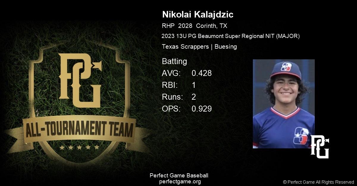 TX_Scrappers's tweet photo. 📢 BIG CONGRATS📢 to Nikolai Kalajdzic for making the All Tournament Team in the Beaumont @PerfectGameUSA Super Regional NIT!
@PGYouthBB @Texas_PG
#TXScrappersbaseball #13UMajors #perfectgametexas #SuperRegionalNIT #classof2028 #nikolaikalajdzic https://t.co/uL9I1eGwa8