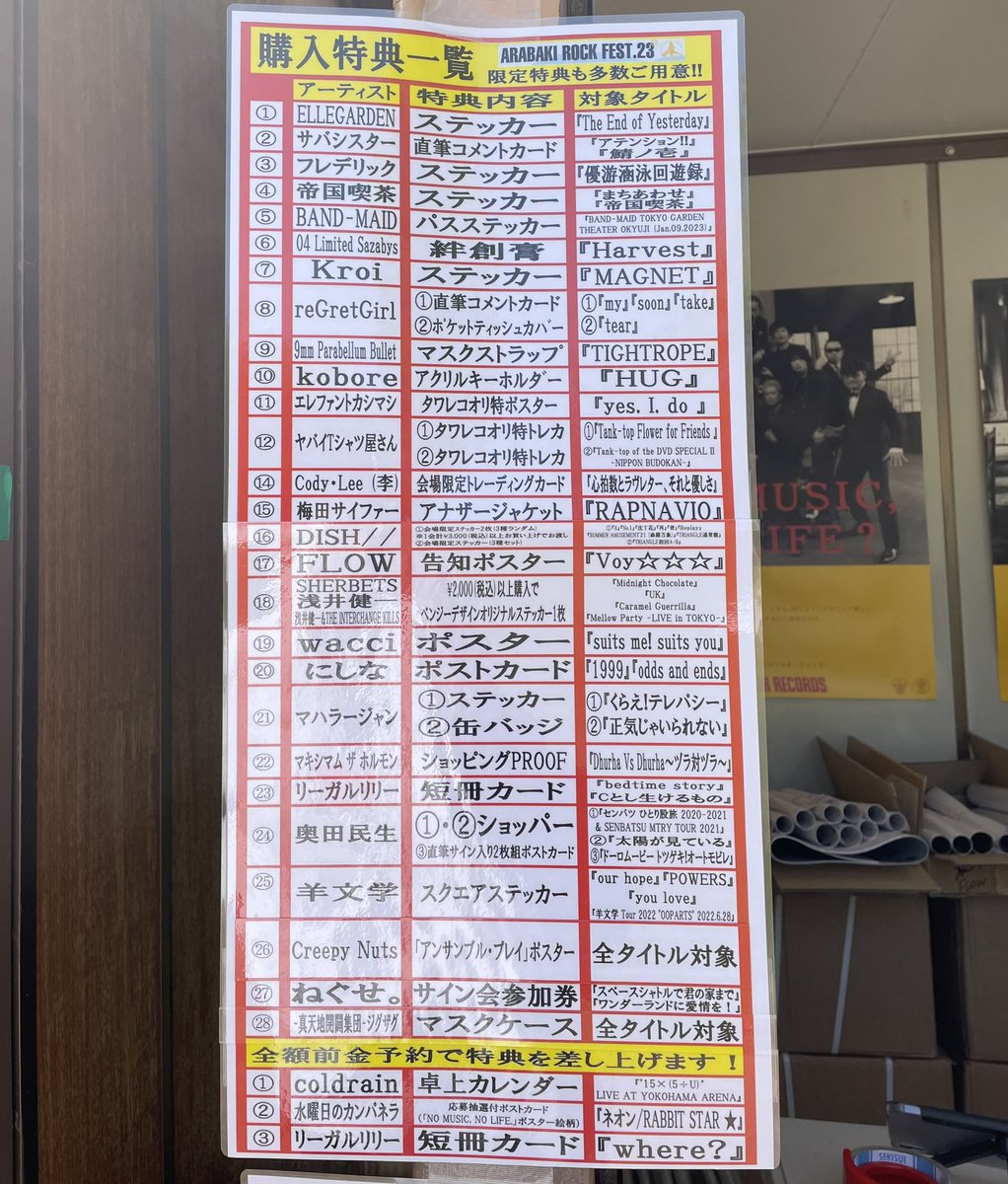 荒吐ロックフェス タワレコ コールマン コラボバッグ タグ付き