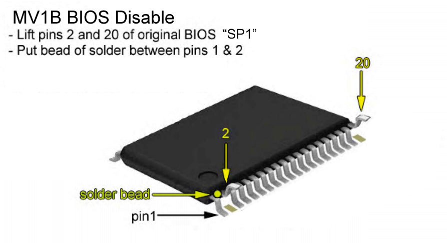 Brian Hargrove @turfmasta.bsky.social tweet media