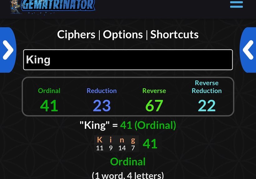 HitaLickPicks's tweet photo. Kings!!! π°π°π°π° game 7 here we come!
Kings improve to 4-1 on 4/28 all time while warriors drop to 4-1 at home on 4/28
Golden state = 41
King = 41
#HitaLickSportsPicks #NBAPicks #NBA #NBAPlayoffs #Kings #Warriors #Gematria #NBADecoded https://t.co/xqscYYKDNS