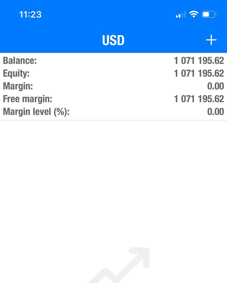 Eric_Gonzalezfx's tweet photo. Officially a 7 Figure funded trader

If I can do it so can you SIMPLE only difference is that I’ve doing it Half a decade and ever since I got started there hasn’t been 1 single day where I don’t look at the charts 

Become one with the charts and the charts will become one. https://t.co/SEDOdaJoB7