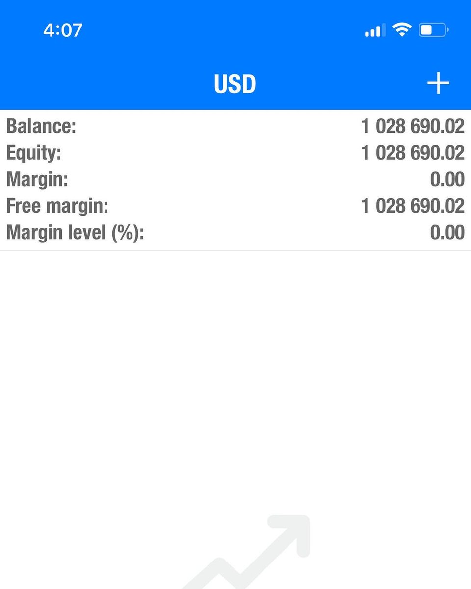 Eric_Gonzalezfx's tweet photo. Officially a 7 Figure funded trader

If I can do it so can you SIMPLE only difference is that I’ve doing it Half a decade and ever since I got started there hasn’t been 1 single day where I don’t look at the charts 

Become one with the charts and the charts will become one. https://t.co/SEDOdaJoB7