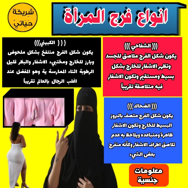 ShryktH's tweet photo. انواع الفرج عند المرأة https://t.co/AMLqysmEZe