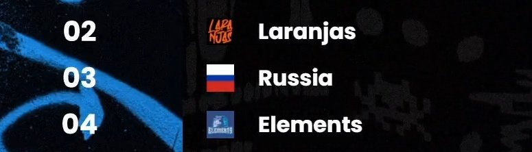 QG do GabePeixe tweet media