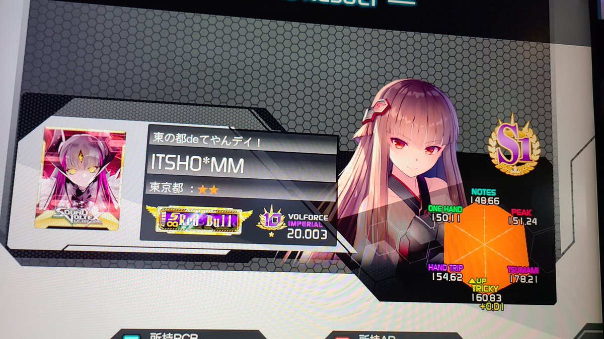 いとしょー tweet media