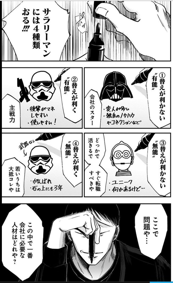 なぜ怠け者の方が賢いのでしょうか？
