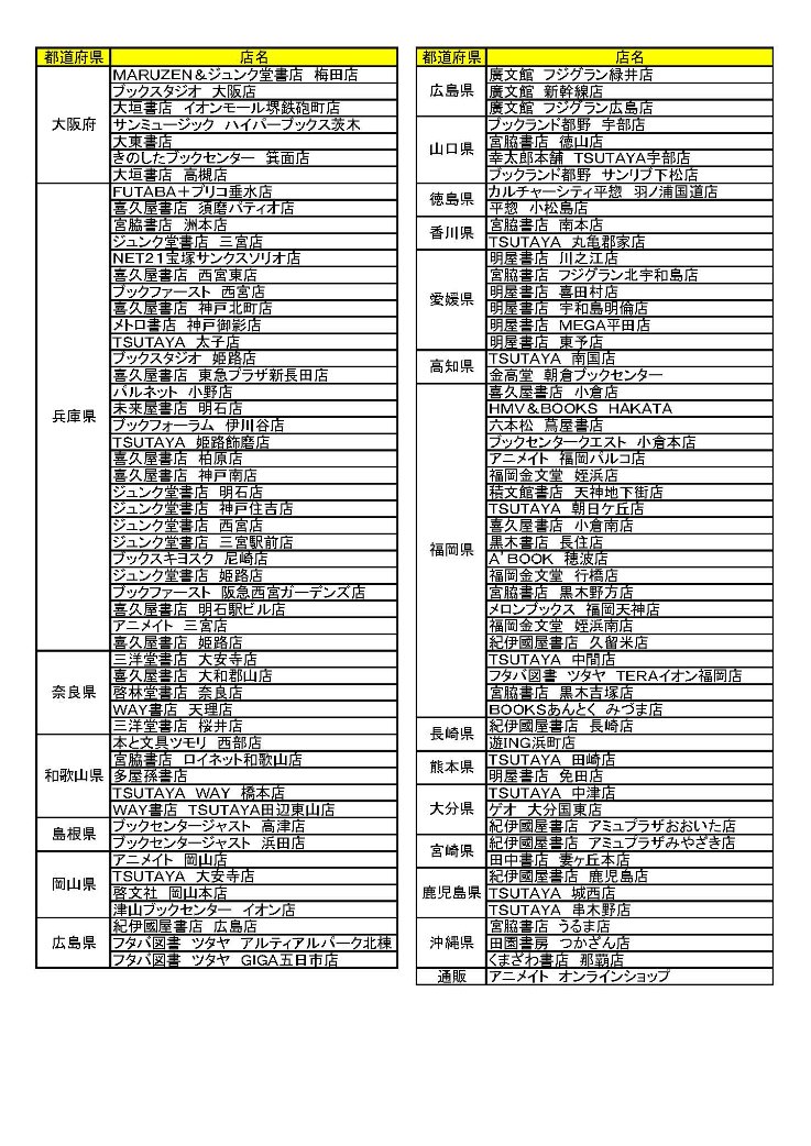 ■購入特典対象店舗
イラストカード配布店舗さん一覧です!特典は無くなり次第終了となります。 