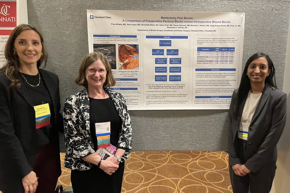 Stephanie Valente (@drstephvalente) on Twitter photo #ASBrS poster with our <a href="/ClevelandClinic/">Cleveland Clinic</a> breast fellow Dr Priya Bhakta on evaluating PECS block timing with mastectomy. 30% of patients required no post-op narcotics! #ASBrS poster with our <a href="/ClevelandClinic/">Cleveland Clinic</a> breast fellow Dr Priya Bhakta on evaluating PECS block timing with mastectomy. 30% of patients required no post-op narcotics!
