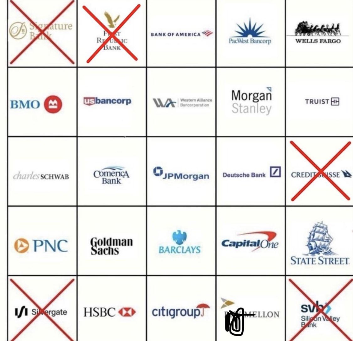 Bank Bankruptcy Bingo … which bank will be the next to fail? 

🤔