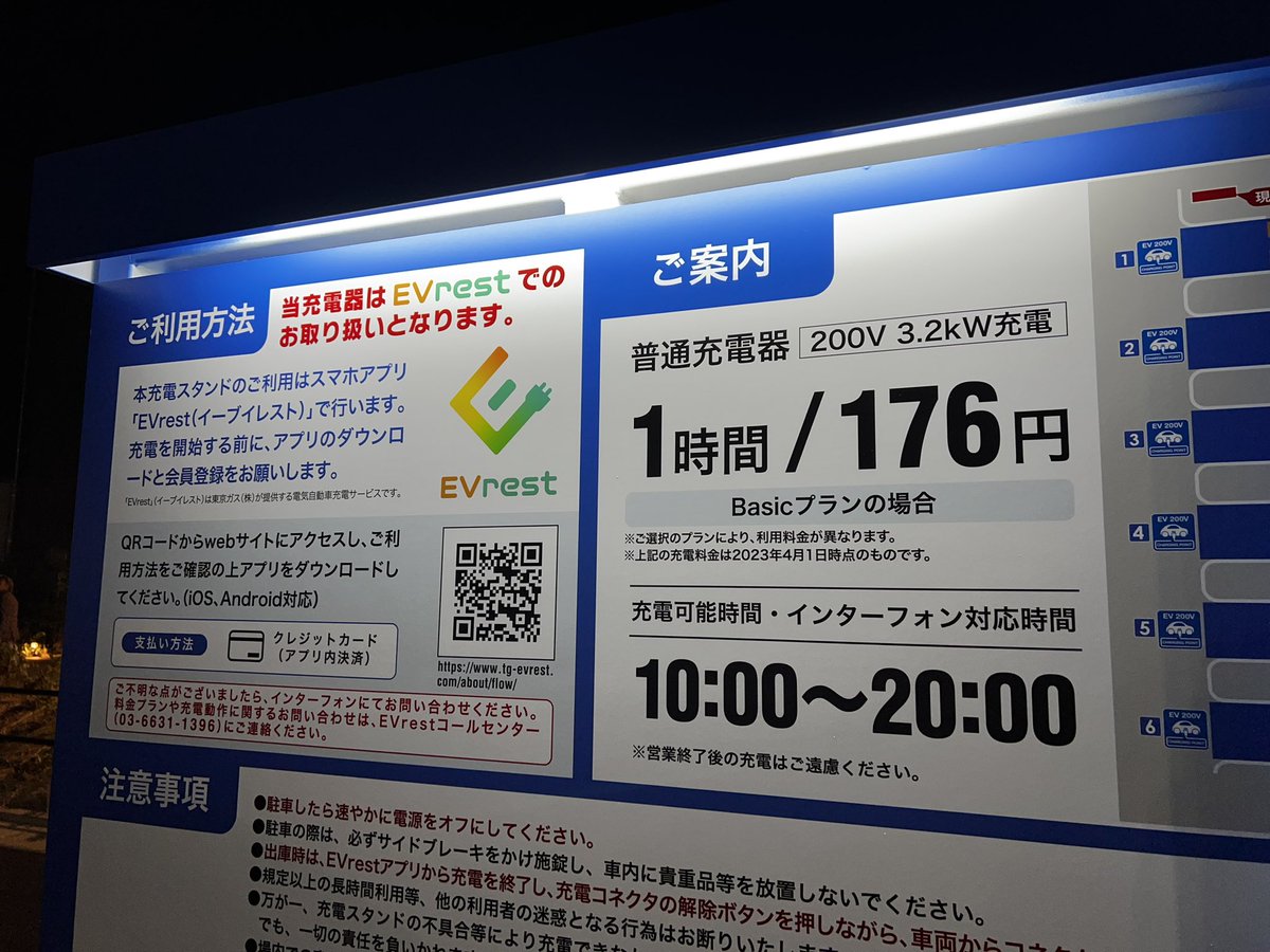 evlifejapan's tweet photo. ウチの近くに巨大なアウトレットができて、そこには急速充電器と普通充電器が設置されてたので見に行って来ました😄EVsmartだったらZESP3カードで無料充電や!!とカードを読み取らせたいが認証機が無い。。🤔
良く見たらなんかちょっと違ってた😅
#EVsmart #EVrest https://t.co/3WZY2ycbKt