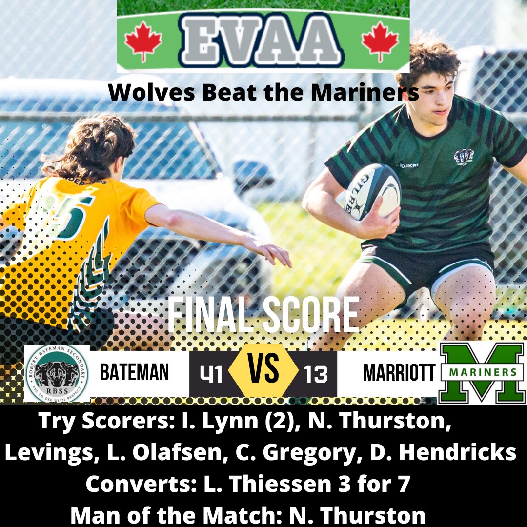 Bateman Rugby (@batemanrugby) on Twitter photo Bateman steps up their game in a big 41-13 win over EMS.
A great way to go into the Cross Zone week as they travel to play SMUS.
#GoWolves!
<a href="/AbbotsfordRFC/">Abbotsford RFC</a>
<a href="/AbbyNews/">Abbotsford News</a> Bateman steps up their game in a big 41-13 win over EMS.
A great way to go into the Cross Zone week as they travel to play SMUS.
#GoWolves!
<a href="/AbbotsfordRFC/">Abbotsford RFC</a>
<a href="/AbbyNews/">Abbotsford News</a>