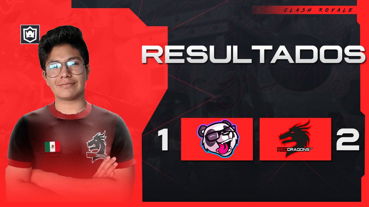 #CR | VICTORIA✨

Cerramos el día con otro buen resultado por parte del equipo oficial 🔥

✅ 2-1
🆚 <a href="/PanditasEsports/">Panditas Esports 🐼</a> 
🏆 <a href="/SeriesClash/">Clash Royale Series</a>

👥 JUGADORES

👤 <a href="/MemasosXD1/">MARVIN</a> 
👤 <a href="/danilem_x/">ethnbruh</a> 
👤 <a href="/Ander_ZJ/">𓆩AnderXXXon𓆪</a> 
👤 <a href="/Misterdniel08/">Misterdaniel</a> 
👤 <a href="/PhonexistoxCr/">💪</a> 

🗣️ <a href="/KevinRZRS/">Kevin RZ RS</a>